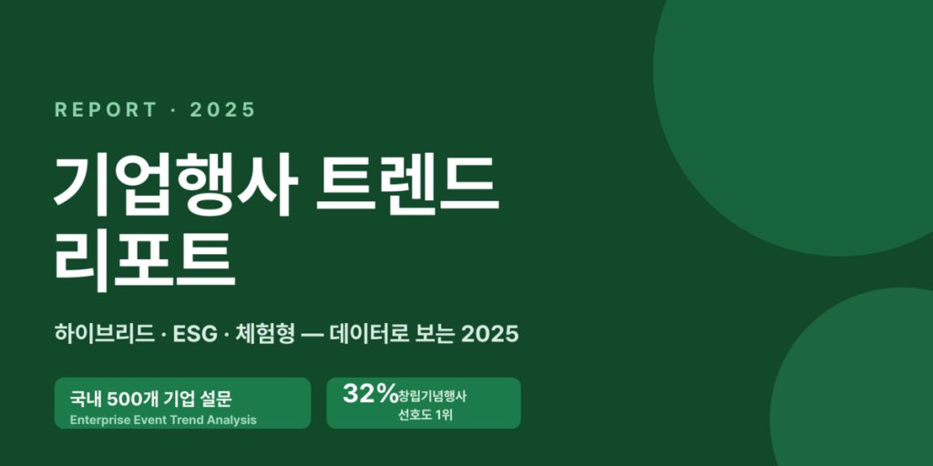 2025년 기업행사 트렌드 분석 리포트